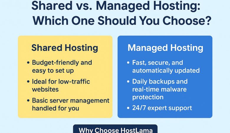 Shared vs. Managed Hosting: Which One Should You Choose?